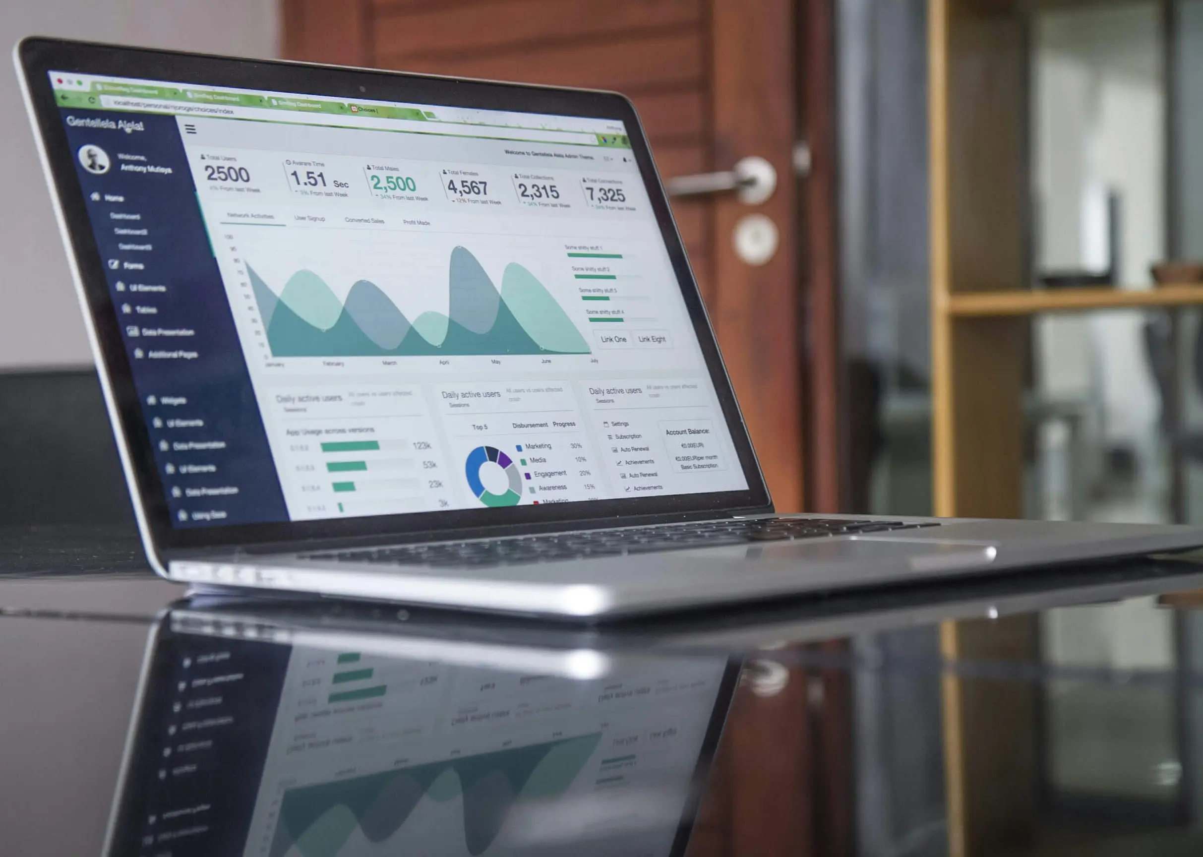 Competitividad Empresarial Afertech DIgital